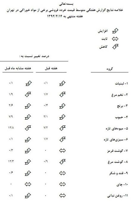 http://www.yazdfarda.com/media/news_gal/file_29754.jpeg