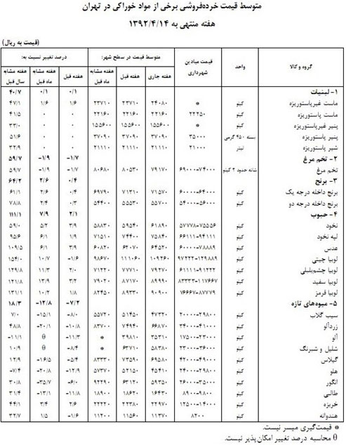 http://www.yazdfarda.com/media/news_gal/file_29755.jpeg