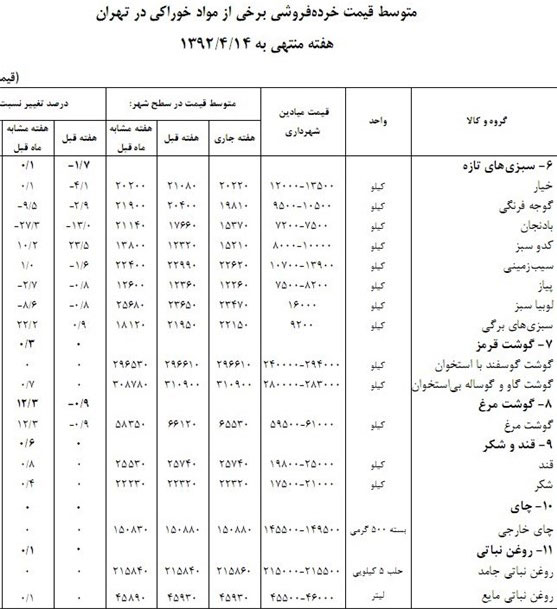 http://www.yazdfarda.com/media/news_gal/file_29756.jpeg