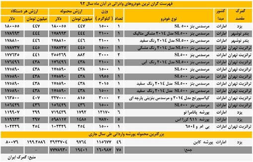 http://www.yazdfarda.com/media/news_gal/file_37992.jpeg