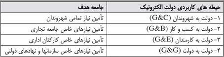 http://www.yazdfarda.com/media/news_gal/file_38319.jpeg