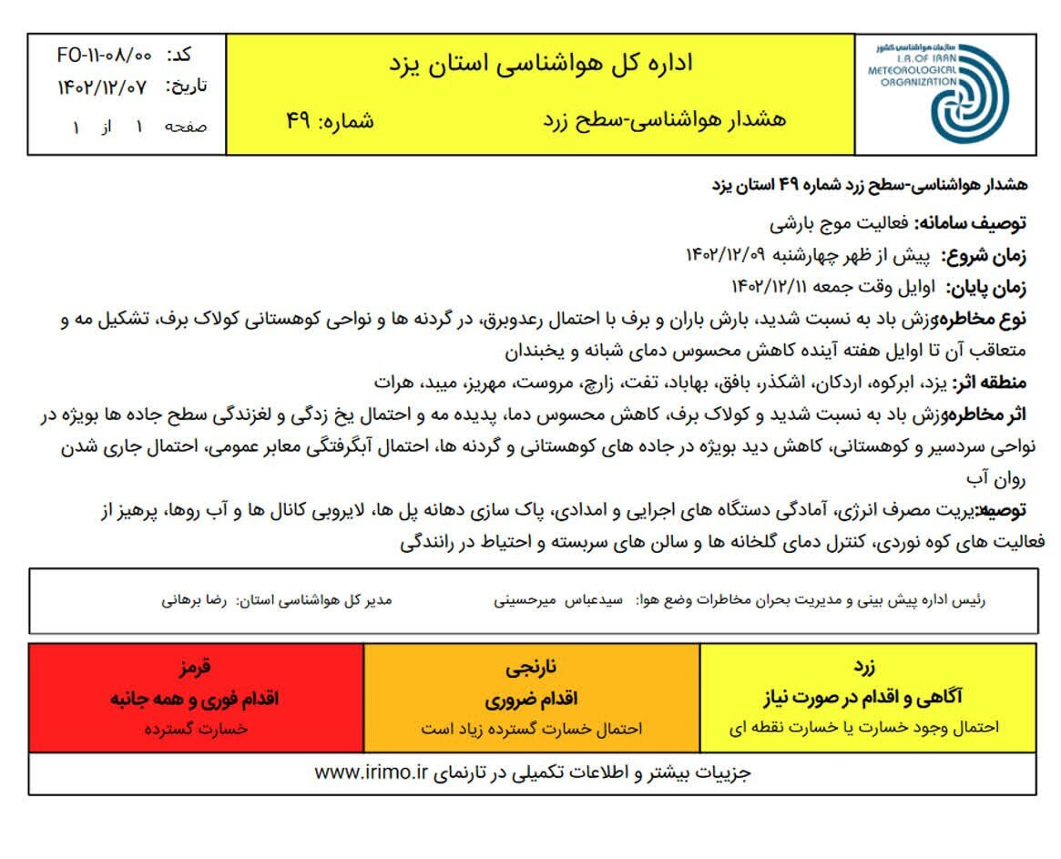 هشدار سطح زرد هواشناسی در یزد