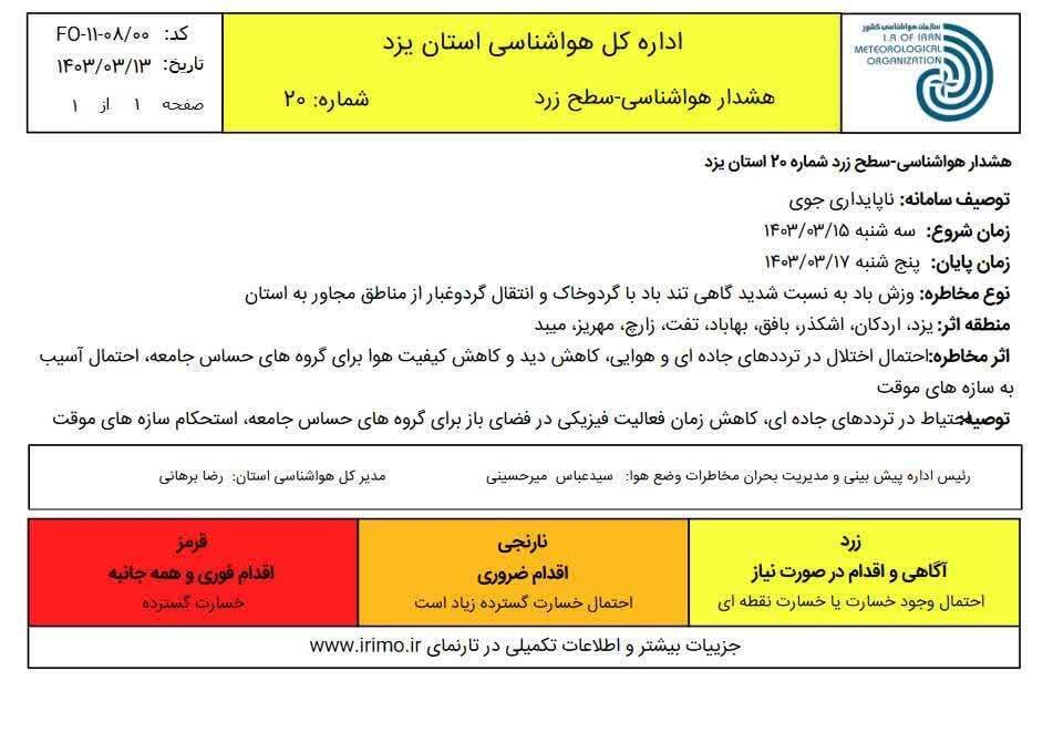 وزش باد شدید و گرد و خاک در استان یزد