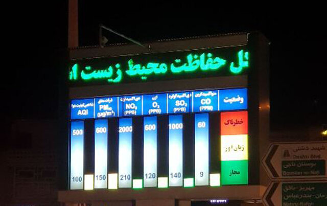 ایستگاه‌های سنجش کیفیت هوای استان یزد در مدارند/ راه‎اندازی نمایشگرها تا هفته آینده