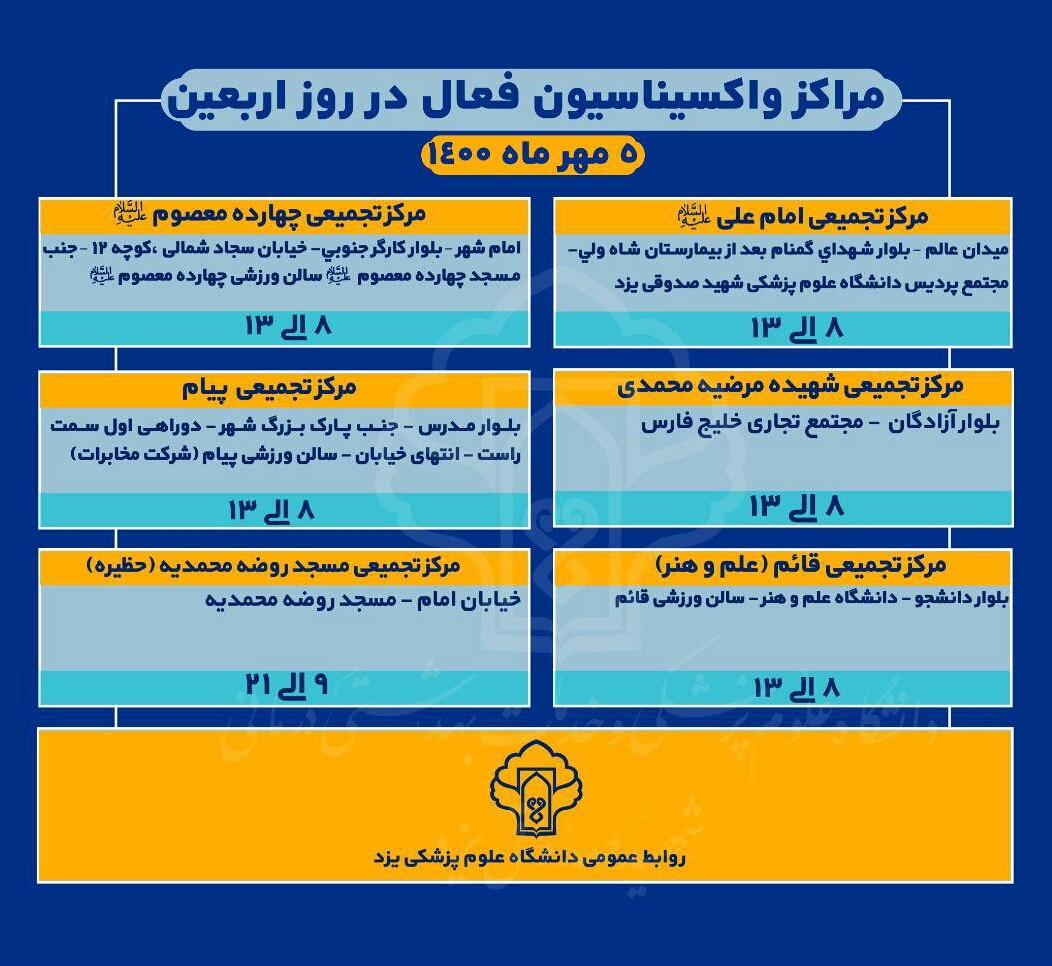 مراکز واکسیناسیون فعال در روز اربعین حسینی