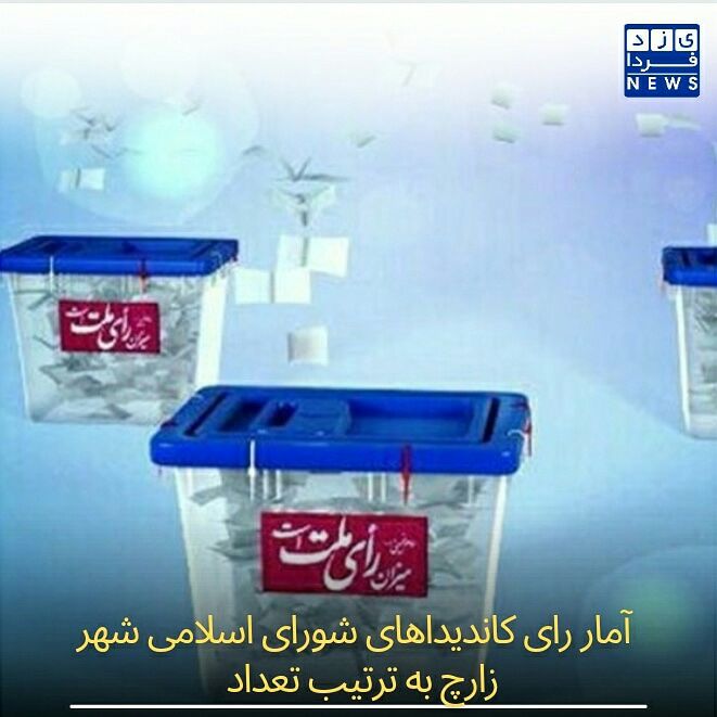 آمار رای کاندیداهای شورای اسلامی شهر زارچ به ترتیب تعداد 
