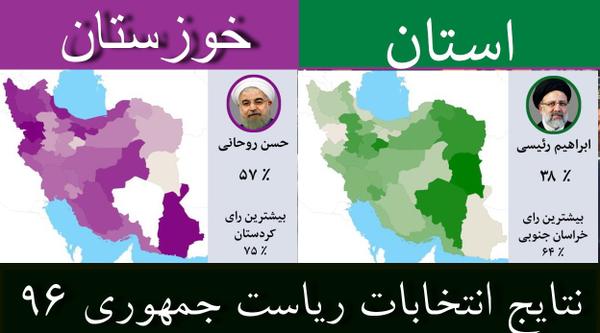نتایج انتخابات ریاست جمهوری  ۹۶ / جزئیات آرای  استان خوزستان/روحانی اول  + جدول