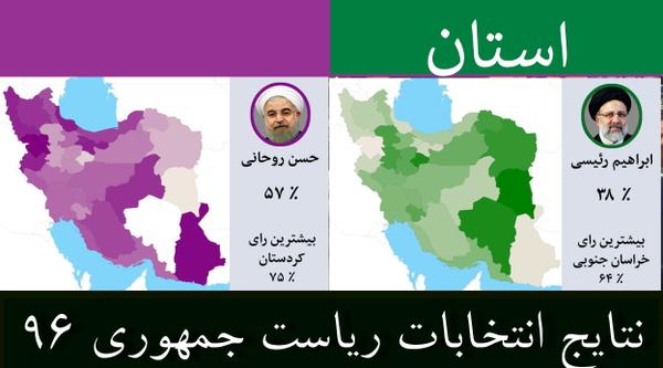  آمارو نتایج دوازدهمین انتخابات ریاست جمهوری ایران (96) به تفکیک تمام استانهای کشور و مقایسه آرای روحانی با سال 92
