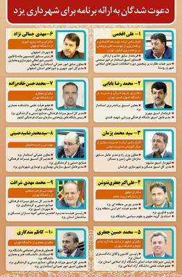 ده کاندیداهای مطرح شهرداری یزد 