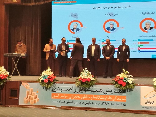 مخابرات یزد صدرنشین بازاریابی و فروش همراه اول کشور شد   