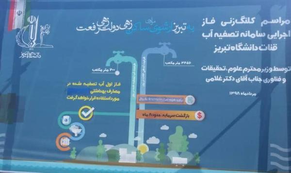 با حضور وزیر علوم: عملیات عمرانی فاز اجرایی سیستم تصفیه آب قنات دانشگاه تبریز آغاز شد