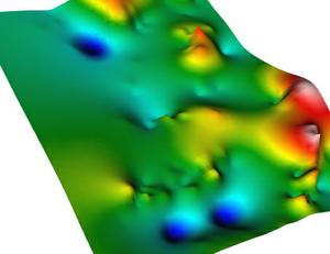 دکتر محمد آریامنش از میزان پتانسیل منابع آب  درطبس، دستگردان و دیهوک خبر داد.
