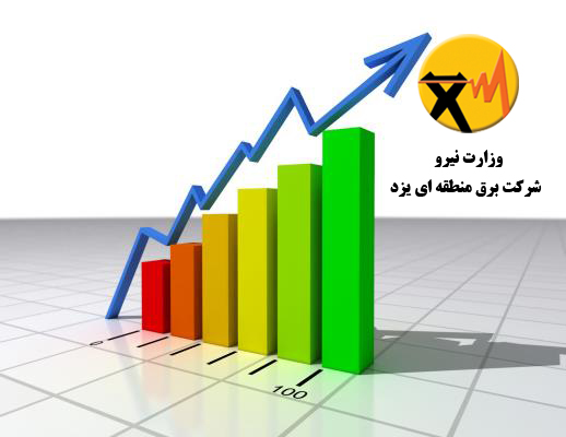 پیشگامی برق منطقه‌ای یزد در بین دستگاه‌های اجرایی استان برای مدیریت مصرف انرژی  / مدیریت مصرف انرژی به صورت پایلوت در برق منطقه‌ای یزد