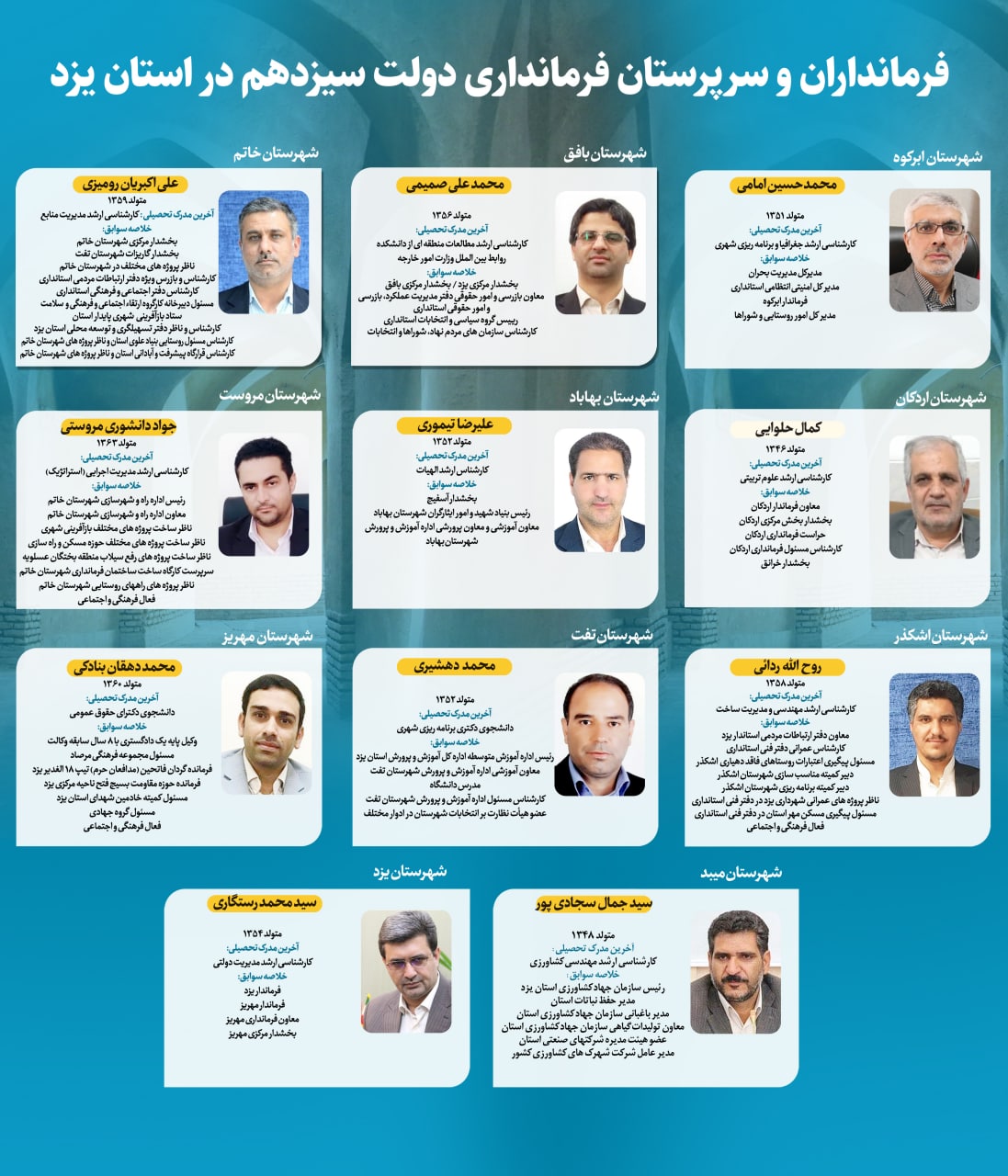 رزومه فرمانداران و سرپرستان فرمانداری دولت سیزدهم در استان یزد