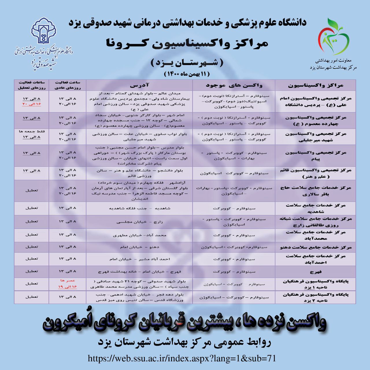 لیست مراکز واکسیناسیون کرونا و نوع واکسن موجود در هر مرکز در شهرستان یزد 