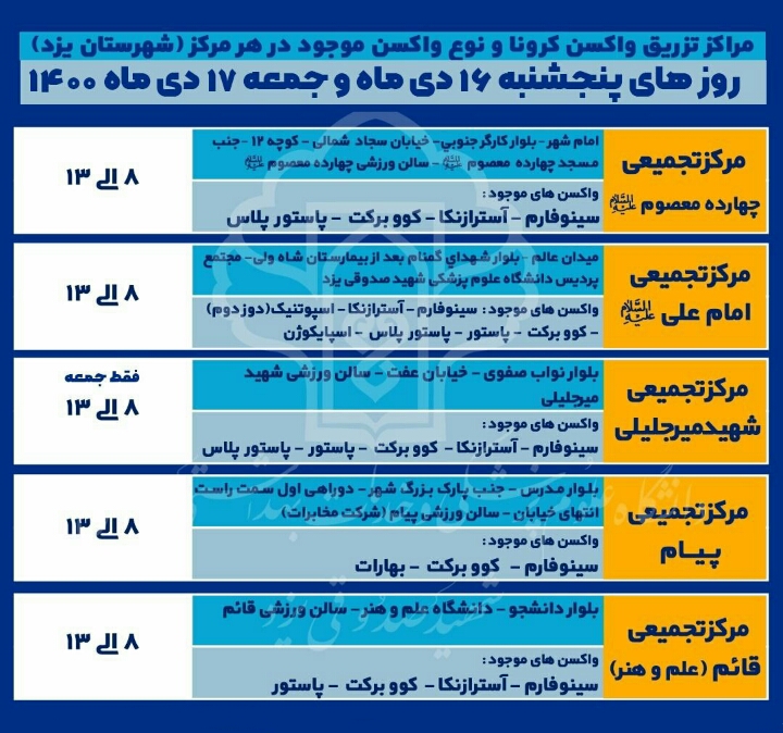 آدرس و ساعات فعالیت مراکز واکسیناسیون شهرستان یزد  و نوع واکسن های موجود در هر مرکز در روزهای ۱۶ و ۱۷ دی ماه