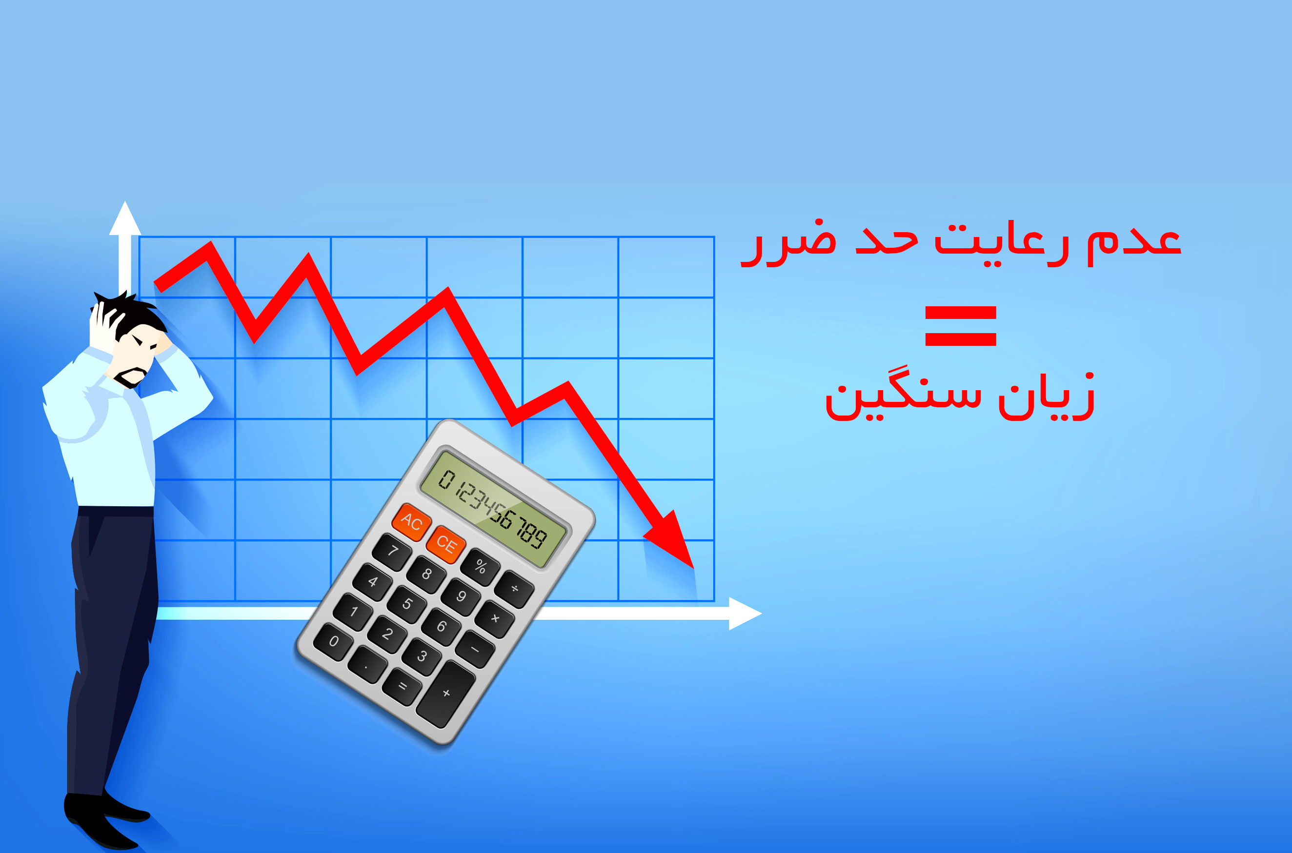 مفهوم حد ضرر در سرمایه‌گذاری