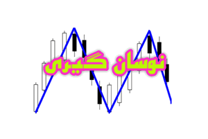 نوسان‌گیری در بورس چیست؟